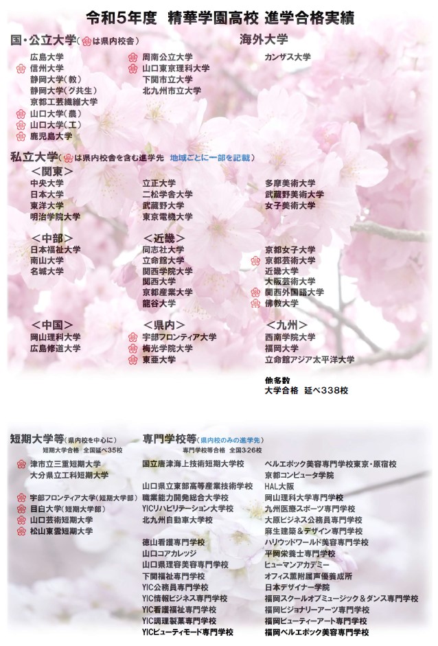 R5合格実績