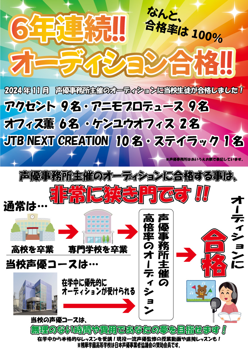 声優オーディション合格R6